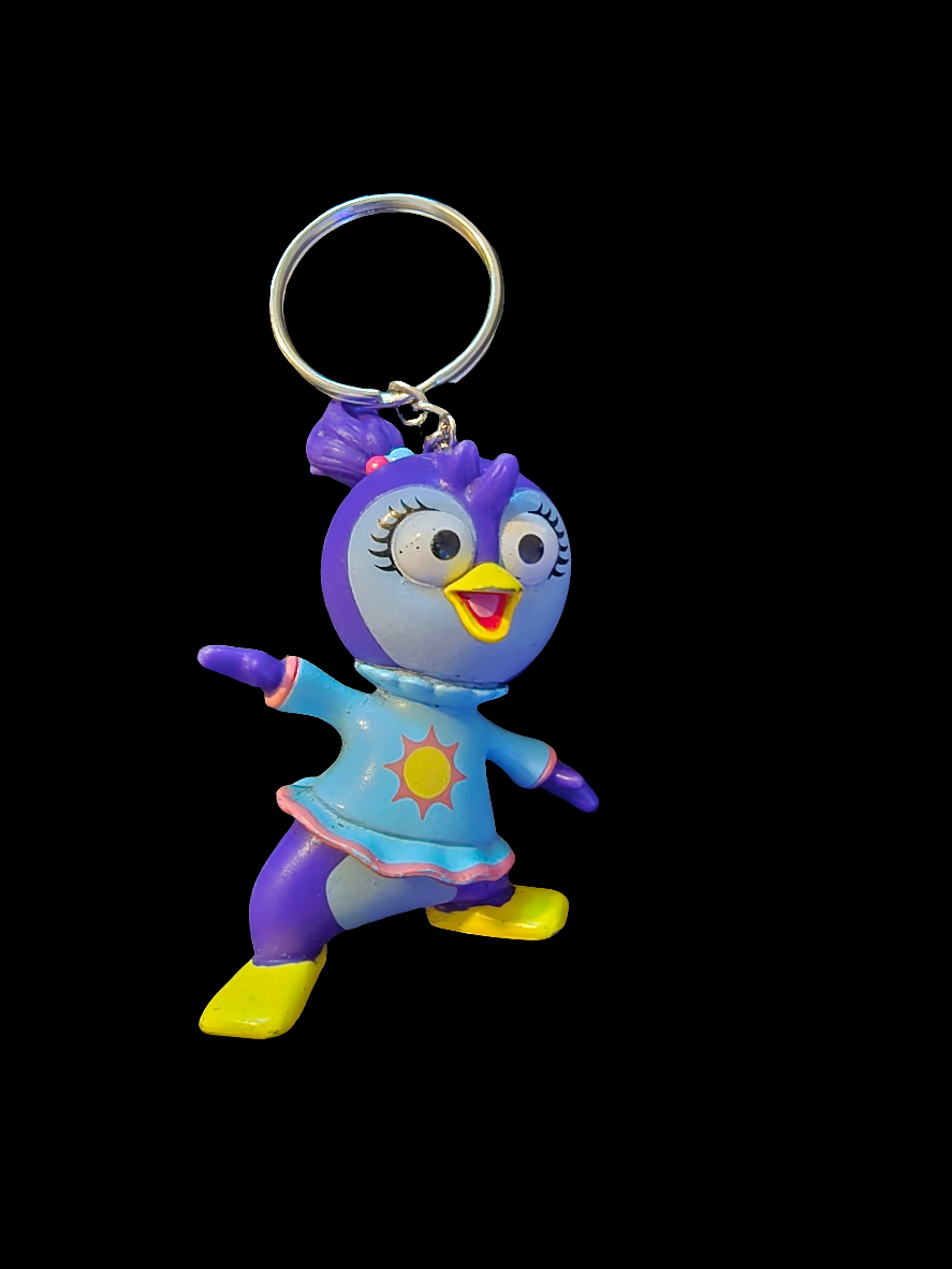 Muppets keychains